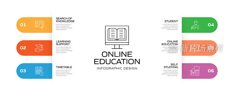 E-Learning, Online Education, Home Schooling相关的过程信息图模板。过程时间图。使用线性图标的工作流布局